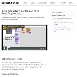1. La estructura del juego de tres en raya - Scratch School