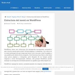 Estructura del menú en WordPress