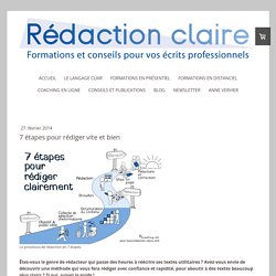 7 étapes pour rédiger vite et bien - Rédaction claire