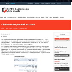 L’étendue de la précarité en France – Centre d'observation de la société