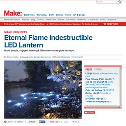 Eternal Flame Indestructible LED Lantern