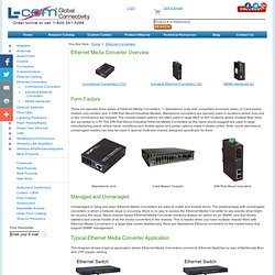 Ethernet Media Converter