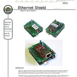 Ethernet shield