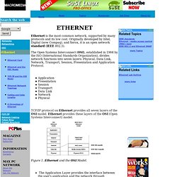 Ethernet, Ethernet Card,Ethernet and the OSI Model,TCP/IP and the OSI Model,Ethernet Network Topology,Cabling and Cable Lengths, A Chronology of Ethernet.