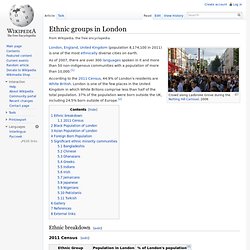 Ethnic groups in London