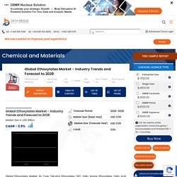 Ethoxylates Market