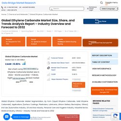 Global Ethylene Carbonate Market