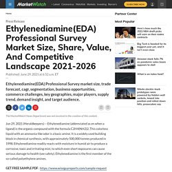 Ethylenediamine(EDA) Professional Survey Market Size, Share, Value, And Competitive Landscape 2021-2026