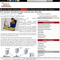 ETL Extract Transform load