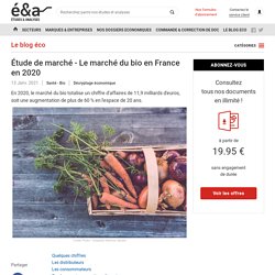 Étude de marché - Le marché du bio en France en 2020