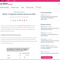 Étude : l'usage des réseaux sociaux en 2018