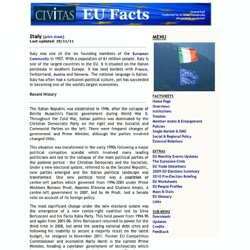 EU Facts: Italy