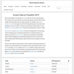 Europe Cities by Population 2019