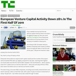 European Venture Capital Activity Down 28% In The First Half Of 2011
