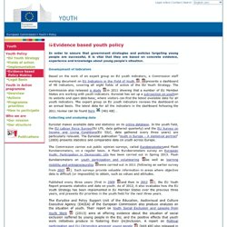 ec-European Commission - Evidence based youth policy