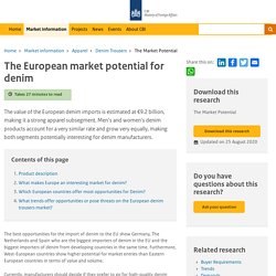 The European market potential for denim