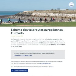 Schéma européen EuroVelo