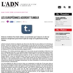 Les Européennes adorent Tumblr - ETUDE