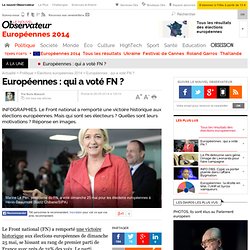Européennes : qui a voté FN ?