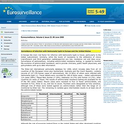 EUROSURVEILLANCE 08/06/00 Surveillance of infection with Salmonella typhi in Europe and the United States
