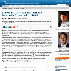 Eurozone Crisis, Act Two: Has the Bundesbank reached its limit?