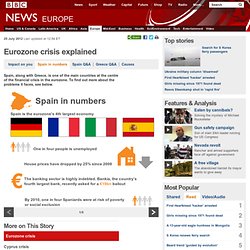 Eurozone crisis: Spain in numbers