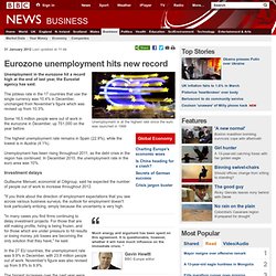 Eurozone unemployment hits new record
