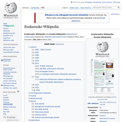 Euskarazko Wikipedia