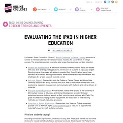 Evaluating the iPad in Higher Education