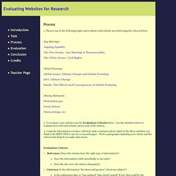 Evaluating Websites for Research: Process