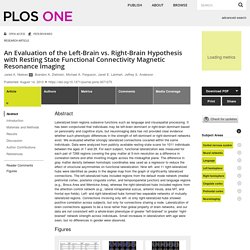 An Evaluation of the Left-Brain vs. Right-Brain Hypothesis with Resting State Functional Connectivity Magnetic Resonance Imaging