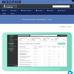 Evaluation de la formation : quels KPIs choisir ? — InTeach