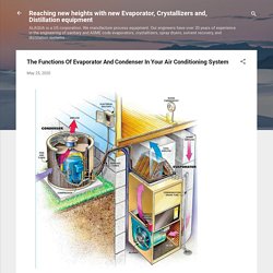 The Functions Of Evaporator And Condenser In Your Air Conditioning System