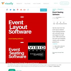 Event Seating Software