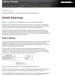 Event Sourcing