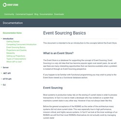 Event Sourcing Basics — Event Store