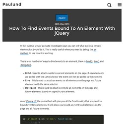 How To Find Events Bound To An Element With jQuery