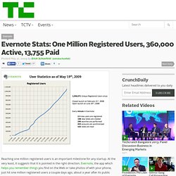 Evernote Stats: One Million Registered Users, 360,000 Active, 13,755 Paid
