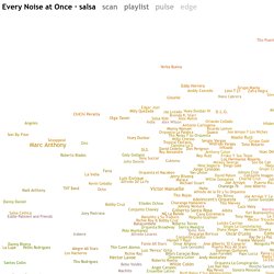 Every Noise at Once - salsa