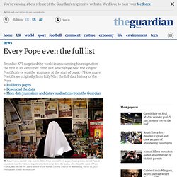Every Pope ever: the full list
