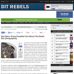Star Wars: Every Possible Fact About The Death