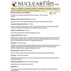 Key Issues: Nuclear Energy: The Basics: Everyday Exposures to Radiation