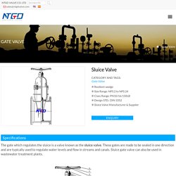 Sluice Valve - Manufacturers & Suppliers