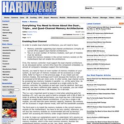 Everything You Need to Know About the Dual-, Triple-, and Quad-Channel Memory Architectures