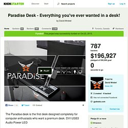 Paradise Desk - Everything you've ever wanted in a desk! by David Wrobel