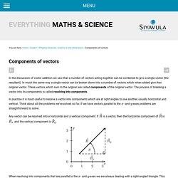 Everything Maths and Science