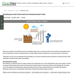 Everything you need to know about net metering concept in India - CleanMax Solar Blog