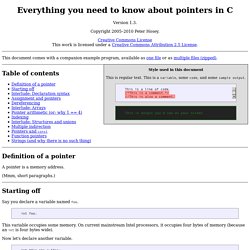 Everything you need to know about pointers in C