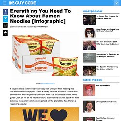 Everything You Need To Know About Ramen Noodles [Infographic]