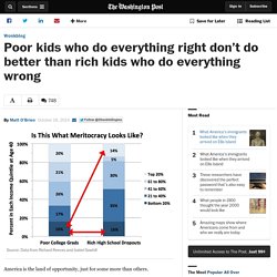 Poor kids who do everything right don’t do better than rich kids who do everything wrong